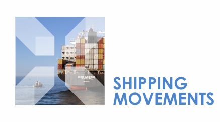 Shipping Movements